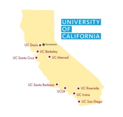 California Colleges That Made The Top 5
